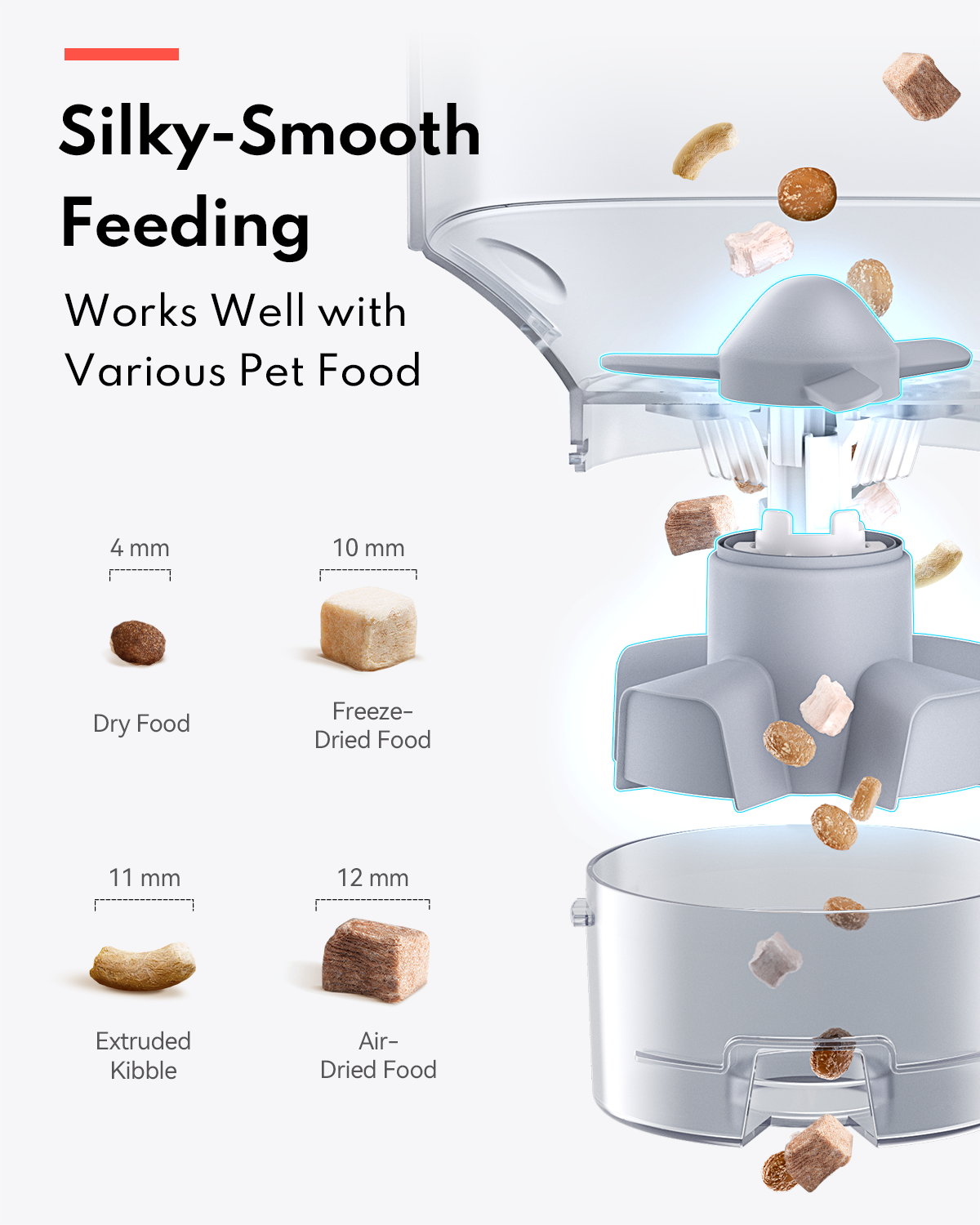 HomerunPET Smart Pet Feeders