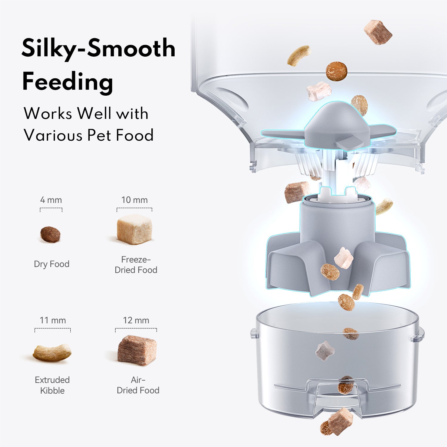 Smart Pet Feeder PF20