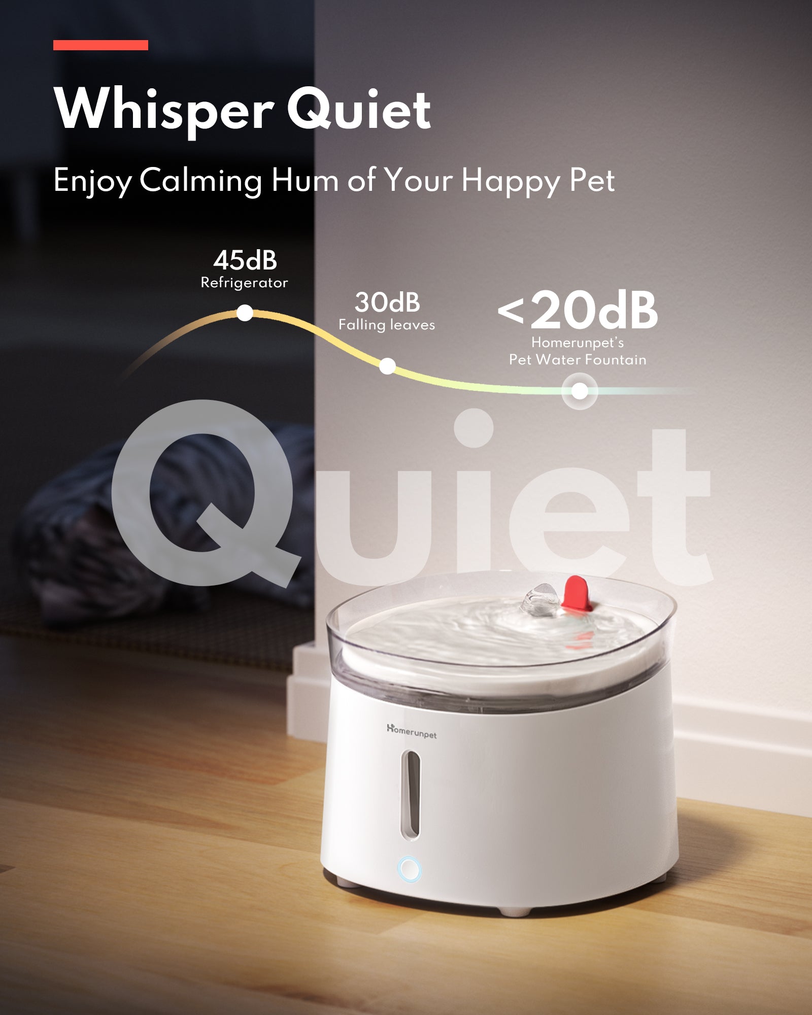 Pet Water Fountain with UVC Sterilization Wireless Pump CF20
