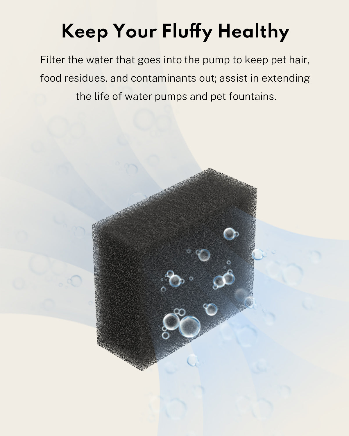 Replacement Sponge For WF20/CF20/BF10 Pet Fountain (6pcs)
