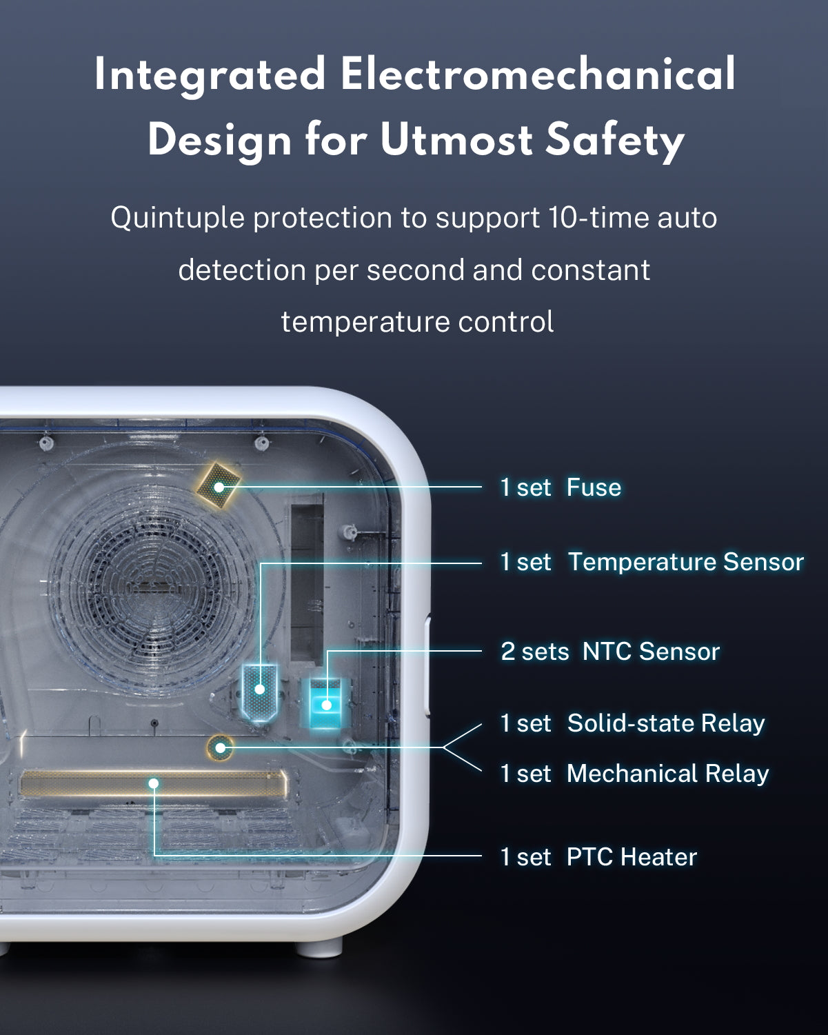 Drybo Plus Smart Pet Dryer PD50
