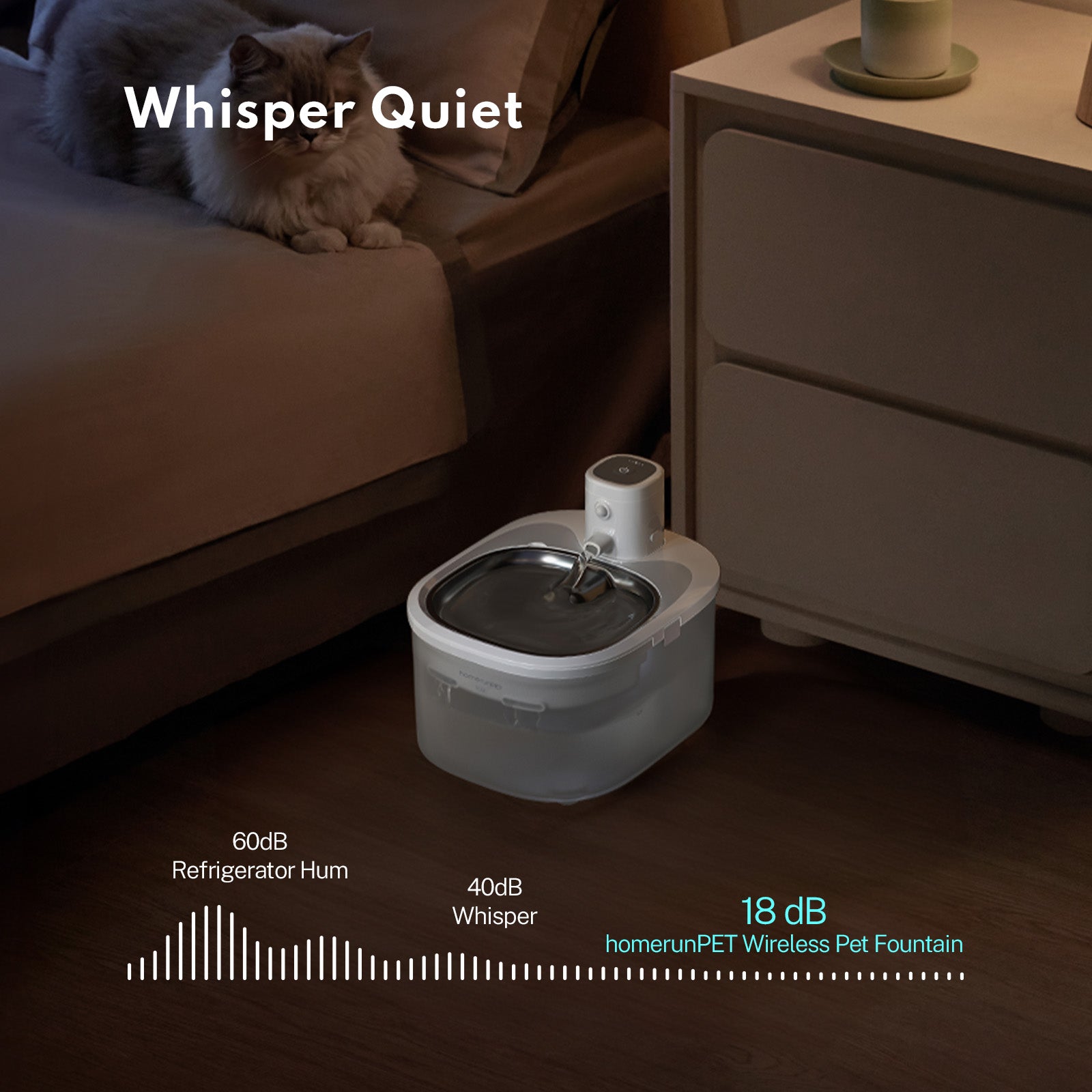 Wireless Stainless Steel Pet Water Fountain BF25M