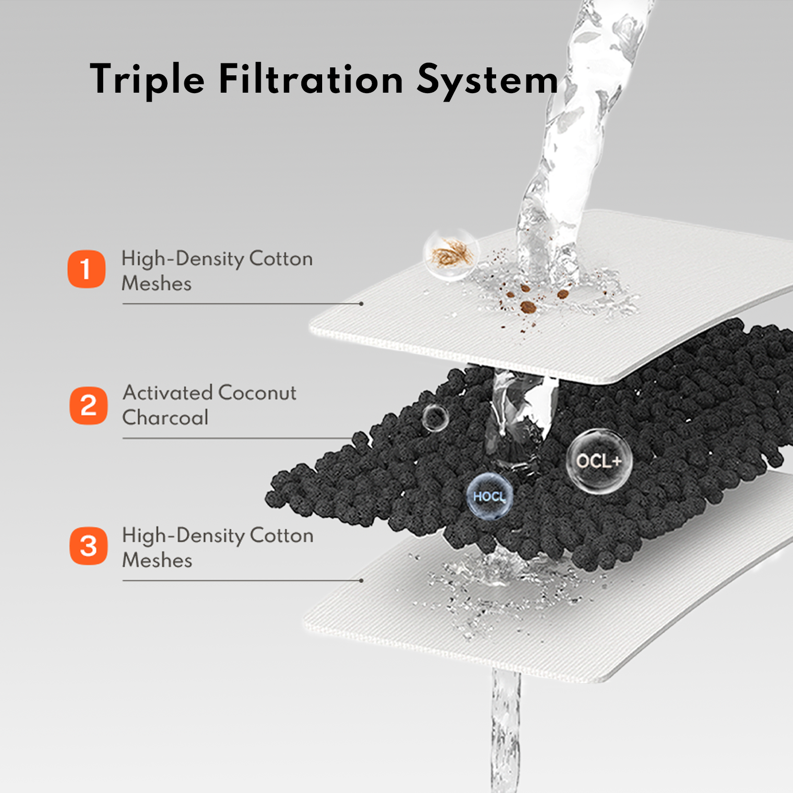 Wireless Stainless Steel Pet Water Fountain BF25M