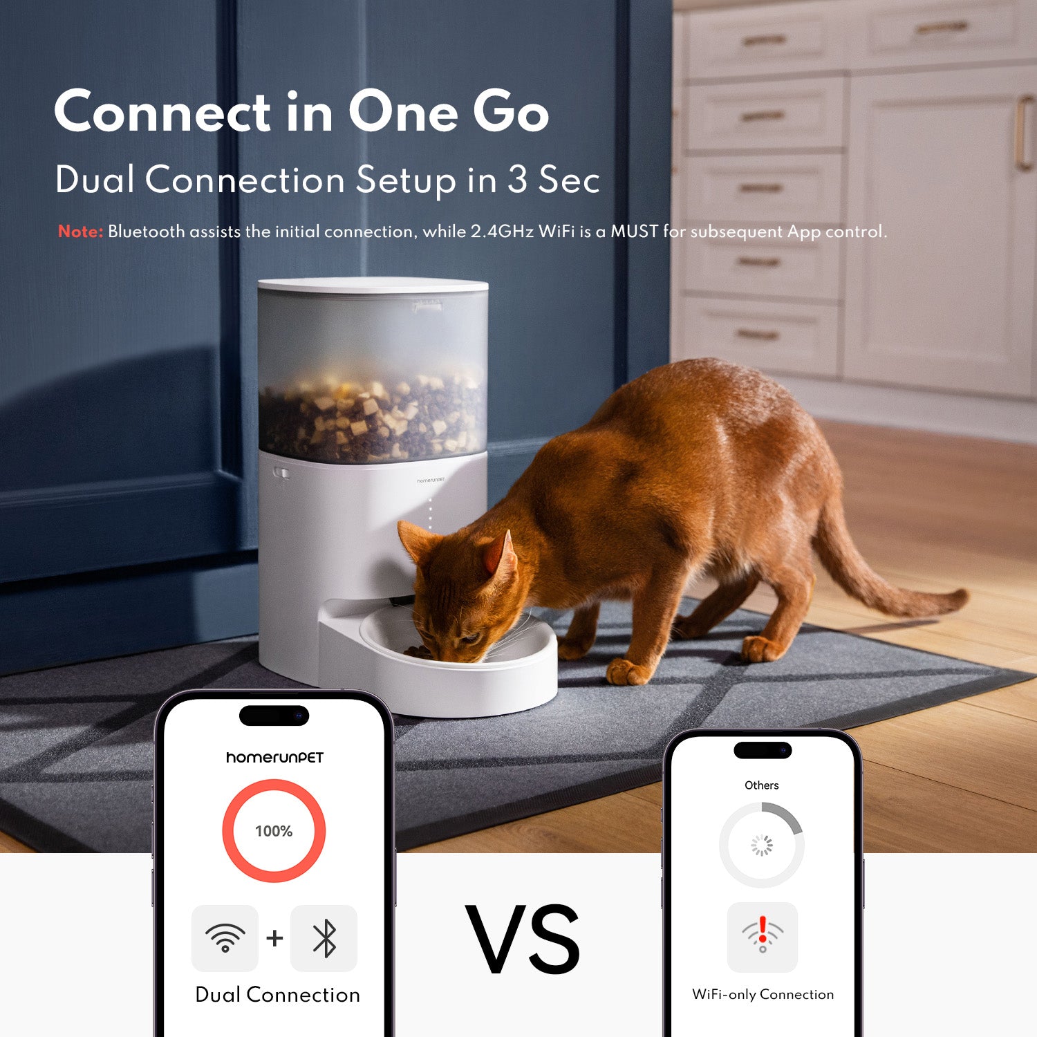 Smart Pet Feeder PF20