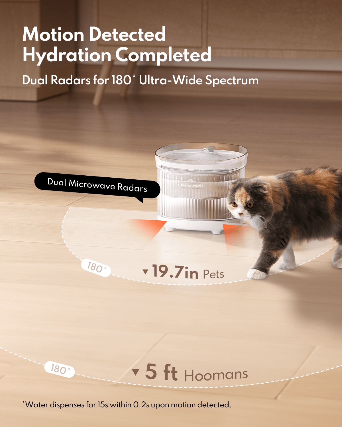 Homerunpet Wireless Pet Fountain