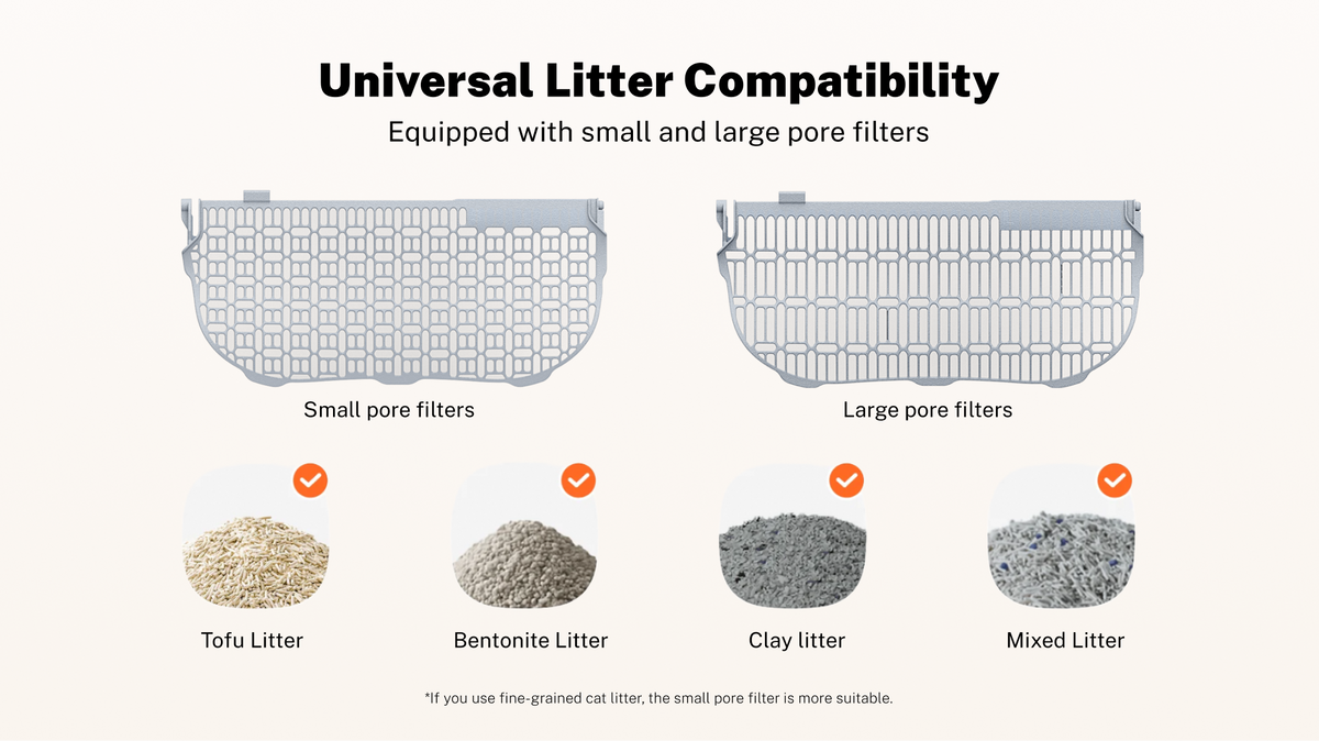 Basic Rigid Litter Cat Litter Box CS106 Basic Bundle